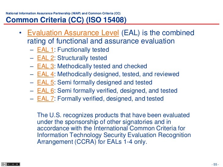 Information technology - Security techniques - Evaluation criteria for IT security iso15408-1